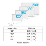 BenQ AH500ST 1080p Laser Short Throw Golf Simulator Projector